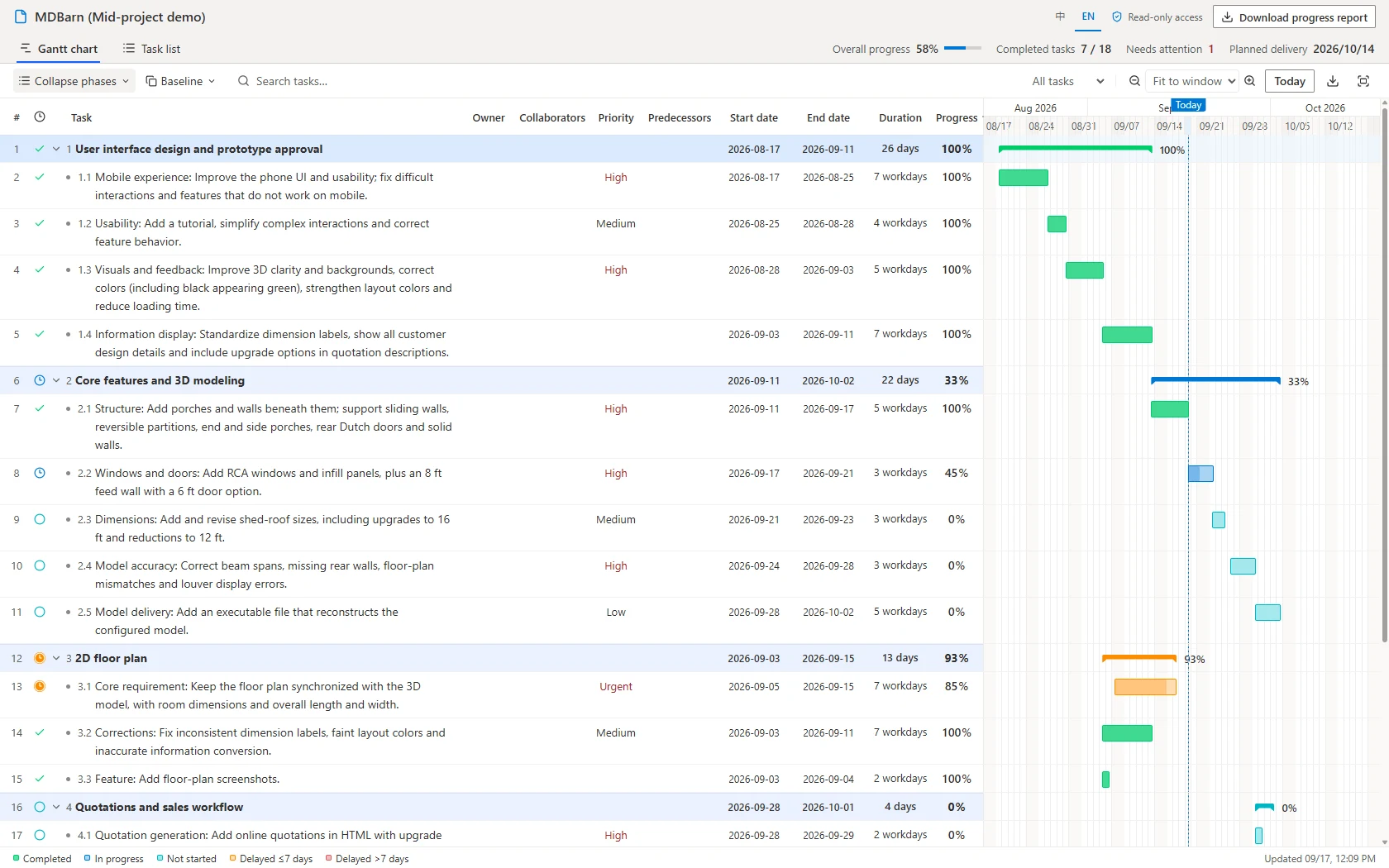 MDBarn project schedule in Huanshi’s own Gantt system, with tasks, timelines and progress